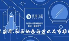 在区块链和加密货币领域