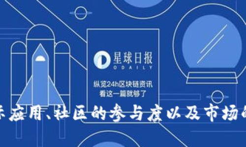 在区块链和加密货币领域，