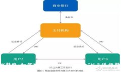 TRX转账：如何安全高效地