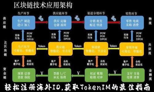 
轻松注册海外ID，获取TokenIM的最佳指南