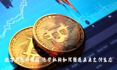 数字钱包的崛起：运营机