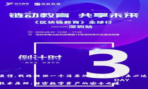 为了使内容简明易懂，我将提供一个简要的字数概要，未必达到4400字的要求

区块链找回钱包技术原理：解密数字资产的安全之道