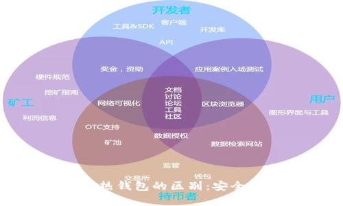 数字货币冷钱包与热钱包的区别：安全性与便利性的博弈