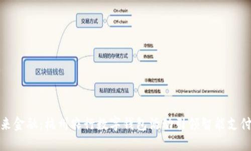 探索未来金融：杭州农行数字钱包活动引领智能支付新潮流