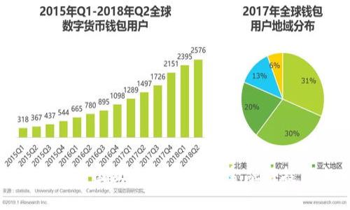 数字钱包全国互联互通：推动金融科技新未来