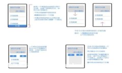 数字钱包CBC：开启你的安