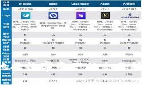: 如何高效安全地将数字资产从交易所转移到Tokenim？