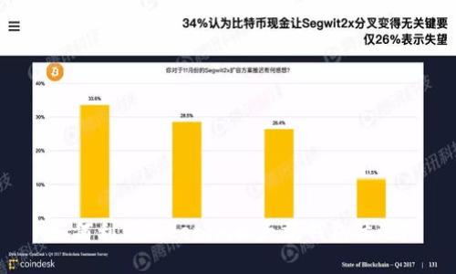 如何利用Tokenim以太坊钱包体验？