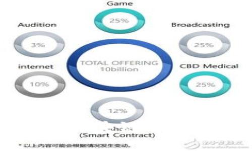 Tokenim：开源区块链项目的未来新标杆