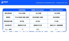数字钱包红包的消费指南