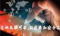 探索区块链钱包合作平台