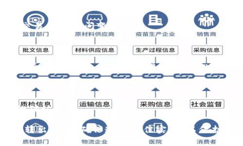 在区块链和加密货币的世界中，Token的转出操作通常涉及到交易所、钱包和区块链网络的几个关键步骤。对于许多新手用户来说，了解如何安全、有效地转出Token是十分重要的。

## 如何转出Token

首先，我们需要了解什么是Token。Token是基于区块链平台（如以太坊、链上等）构建的数字资产，通常用于特定的应用或目的。转出Token的过程通常包括以下几个步骤：

### 1. 确定转出Token的来源

在开始转出之前，您需要确认Token的存放位置。Token可以保存在以下几种地方：

- 在交易所账户中（如币安、火币、Coinbase等）
- 在个人钱包中（如MetaMask、Trust Wallet等）
- 在硬件钱包中（如Ledger、Trezor等）

### 2. 选择转出目的地

您需要确定将Token转出至哪个地址。这个地址可以是：

- 另一交易所账户
- 个人钱包
- 朋友或家人的钱包地址

### 3. 进行转出操作

具体转出操作的步骤会因平台而异，但通常包括以下基本步骤：

#### 在交易所转出Token

如果您的Token保存在交易所中：

- 登录账户，找到“资产”或“钱包”选项。
- 点击您要转出的Token，选择“提取”或“转出”选项。
- 输入接收方的地址以及要发送的数量。
- 确认信息无误后，进行安全验证（如手机短信或邮箱确认）。
- 提交请求，等待网络确认。

#### 在个人钱包转出Token

如果您使用的是个人钱包：

- 打开钱包应用，选择“发送”或“转账”选项。
- 输入接收方的地址及转出数量。
- 确认交易费用，并确保余额足够支付。
- 复查信息后，确认交易。

### 4. 交易确认与查询

在完成转出请求后，您可以通过区块链浏览器来监控交易状态，以确认交易是否成功。您只需输入接收方地址或交易哈希值，即可查询交易的详细信息。

### 5. 留意市场波动

在转出Token之前，了解市场情况是非常重要的。Token的市场价格会随着时间波动，因此选择合适的时机进行转出，可以帮助您最大限度地获取收益或减少损失。

### 6. 安全性注意事项

在进行Token转出时，安全性是至关重要的。以下是一些建议：

- 始终确保输入的接收地址是正确的，任何错误可能导致Token无法找回。
- 使用双重身份验证来提高账户安全性。
- 选择信誉良好的交易所和钱包服务。
- 定期检查您的账户和钱包活动。

## 相关问题

### 问题1：Token转出时应该选择哪种钱包？

使用不同类型的钱包可以影响Token的转出过程，每种钱包类型都具有其特点和优势。

#### 1. 软件钱包（热钱包）

软件钱包通常连接互联网，使用方便，适合频繁交易。可以通过手机和电脑进行交易。但由于连接网络，安全性相对较低，容易成为黑客攻击的目标。

#### 2. 硬件钱包（冷钱包）

硬件钱包是一种物理设备，保存私钥的安全性极高，适合长期存储投资，并且不连接互联网。虽然转出的步骤稍显繁琐，但其安全性却无可替代，对于大额资产来说是更理想的选择。

#### 3. 纸钱包

纸钱包是一种离线存储方式，将私钥和公钥打印在纸上，安全性极高，但也存在丢失的风险。适合长期持有，不适合频繁转出。

### 问题2：如何确保Token转出交易的安全？

确保Token转出交易的安全性需要采取多种措施，包括：

#### 1. 验证接收地址

在进行转出时，务必仔细核对接收方的地址，以避免因为输入错误而导致的资产损失。推荐复制粘贴地址，而不是手动输入。

#### 2. 使用强密码

为您的交易所账户和钱包设置强密码，并定期进行更换。同时启用双重身份验证（2FA）来增加安全性。

#### 3. 保持软件更新

定期更新钱包应用和交易所的客户端，以防止由于安全漏洞导致的资产被盗。

#### 4. 不泄露私钥

对于个人钱包，务必确保私钥的安全，不在网上泄露或分享，即使用于任何在线操作。

### 问题3：Token转出需要支付手续费吗？

是的，转出Token通常需要支付一定的手续费，这取决于多种因素，包括：

#### 1. 区块链网络拥堵程度

当区块链网络拥堵时，确认交易的费用可能会增加，以确保您的交易在众多交易中能够优先被处理。

#### 2. Token的种类

不同的Token在转出时可能会收取不同的费用。这些费用由区块链和交易所设定，您需要在转出之前确认具体的手续费。

#### 3. 交易所的收费标准

如果是通过交易所进行Token转出，交易所通常会收取提币手续费，这个费用是固定的，但有些平台在特定情况下会提供免手续费的活动。

### 问题4：为什么Token转出后会面临延迟？

Token转出后可能会经历一定的延迟，原因可能有以下几点：

#### 1. 网络拥堵

当很多用户同时进行交易时，区块链的交易处理速度会受到影响，导致交易确认时间变长。

#### 2. 交易费设定

如果用户在转出时设置的交易费用过低，矿工可能会优先处理支付更高费率的交易，从而导致该交易被推迟。

#### 3. 节点问题

区块链网络由多个节点组成，某些节点的延迟或故障可能会影响交易的确认速度。

通过了解这些操作和注意事项，用户可以更加安全和有效地进行Token转出操作。确保遵循最佳实践，以保护您的数字资产。