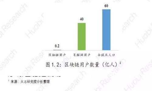 如何安全高效地将Tokenim助记词导入新钱包