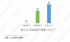 如何在Tokenim上轻松注册账