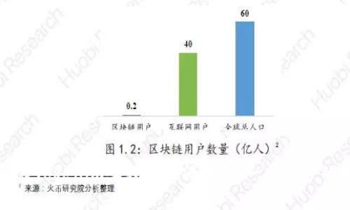 如何在Tokenim上轻松注册账号：一步一步的指南