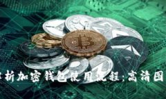 全面解析加密钱包使用流