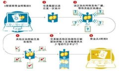 要修改您的 Tokenim 密码，