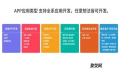 揭秘Tokenim矿工费用：解构