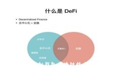 解锁未来金融：虚拟钱包