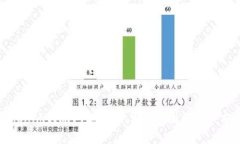 Tokenim转账问题解答：常见