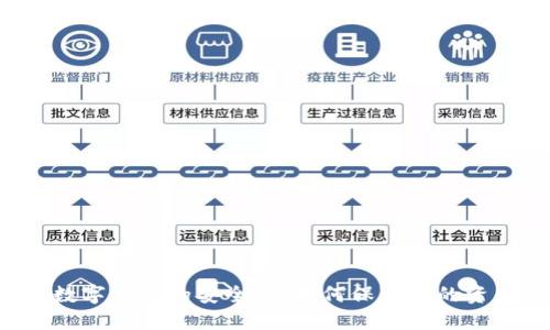 区块链数字钱包的安全性：如何保障您的资产安全？