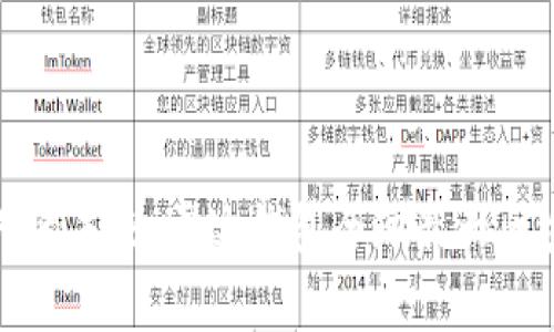 破解数字资产的未来：雷达钱包全球最大区块链平台解析