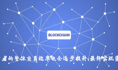 如何在Tokenim平台上以最低成本将ETH兑换为USDT

Tokenim, ETH, USDT/guanjianci

在数字货币蓬勃发展的今天，Tokenim作为一个迅速崛起的交易平台，受到越来越多投资者的关注。在众多数字货币中，以太坊（ETH）和泰达币（USDT）均是备受青睐、流动性极高的资产。两者之间的兑换需求也随之增大。然而，如何在Tokenim平台上以最低成本将ETH兑换为USDT？本文将详细探讨这一问题，帮助投资者进行更加明智和经济的交易。

Tokenim平台简介
Tokenim是一个提供多种数字货币交易的在线平台，用户可以注册账号并进行充值、交易和提款。平台界面友好，支持各种类型的数字货币交易，并提供实时市场行情、丰富的交易工具等功能。此外，Tokenim还注重用户账户的安全性，采用多层加密技术和实时风险监控，保障用户资金的安全。

ETH与USDT的基本概念
以太坊（ETH）是一个开源的区块链平台，允许开发者搭建去中心化的应用程序（DApp），并使用智能合约技术。作为以太坊生态系统的原生代币，ETH在全球范围内的交易量非常庞大，成为了数字货币市场的重要组成部分。

泰达币（USDT）是一种稳定币，旨在将其市场价格与法定货币（如美元）挂钩，通常1 USDT等于1美元。由于其稳定性，USDT成为了很多投资者用来规避市场风险和进行资金流动的首选资产。在交易活动中，用户将ETH兑换为USDT，可以有效地锁定价值，避免市场波动带来的影响。

ETH兑换USDT的市场分析
在决定进行ETH兑换USDT之前，投资者首先应该了解当前市场的趋势和价格动态。ETH和USDT之间的兑换率受市场供需关系、交易所流动性、资金流动及市场情绪等多种因素的影响。在Tokenim平台上，投资者可以通过查看实时行情，来选择最佳的兑换时机，最大化资产的转化效率。

如何在Tokenim上以最低成本进行ETH兑换USDT
要在Tokenim平台上以最低成本兑换ETH为USDT，可以考虑如下策略：

ul
    li及时关注市场行情，选择合适的兑换时机。/li
    li利用Tokenim提供的交易工具，设置合理的买入和卖出策略。/li
    li注意手续费的计算，选择低交易手续费的时间段进行交易。/li
    li通过资金池或流动性挖矿等方式，获取额外的收益，抵消交易成本。/li
/ul

通过以上策略，可以在Tokenim平台上有效降低ETH兑换为USDT的成本，提升投资的整体收益。

可能相关的问题及详细解答

1. 在Tokenim上如何查看ETH与USDT的实时兑换率？
在Tokenim平台上，查看ETH与USDT的实时兑换率非常简单。用户只需要登录Tokenim账号，进入交易界面，就能看到各个货币对的实时行情。在平台的行情视图中，有一个专门的搜索框，用户可以输入“ETH/USDT”来快速调取这两个货币对的实时汇率信息。同时，平台还提供了历史数据以及走势图，用户可以根据这些数据来分析价格趋势，从而做出更为明智的交易决策。

此外，Tokenim还会根据用户的交易习惯和市场动态，推送相关的市场分析和投资建议。投资者可以充分利用这些资源，增强对市场的敏感度，选择合适的时机进行交易。

2. Tokenim平台的手续费构成是什么？
在Tokenim平台上进行ETH兑换USDT的过程中，手续费是一个不可忽视的成本。手续费主要分为两种：交易手续费和提现手续费。

1. **交易手续费**：在Tokenim上完成一笔交易时，平台会收取一定比例的交易手续费，通常以交易额的百分比方式来计算。具体的常规手续费比例会随市场情况而有所变动，一般在0.1%-0.3%之间。投资者在进行交易前可以先查看具体的费用说明，做出合理的交易安排。

2. **提现手续费**：当用户将资产提取到外部钱包时，Tokenim会收取提现手续费。不同的数字货币提现手续费标准不尽相同，ETH的提现费用通常会根据以太坊网络的拥堵情况而略有波动，投资者需要在提现前确认提现费用，以避免意外的成本支出。

了解手续费的构成，能够让投资者在交易时更加冷静地做出决策，避免由于盲目交易造成的经济损失。

3. 在Tokenim上兑换ETH为USDT的风险有哪些？
尽管Tokenim提供了便捷的数字货币交易服务，但在进行ETH兑换USDT时仍然存在一些风险，投资者需要对此有充分的认知：

1. **市场风险**：数字货币市场波动性极高，价格迅速变化的情况时有发生。在不确定的市场条件下，投资者可能在短时间内经历较大的资金价值浮动。因此，及时止损和控制仓位是降低市场风险的重要手段。

2. **交易所风险**：作为一个在线交易平台，Tokenim的安全性在一定程度上决定了用户资金的安全。一旦发生黑客攻击、技术故障或者管理失误等情况，用户的资产都有可能面临风险。因此，选择知名且信誉良好的交易所进行交易至关重要。

3. **流动性风险**：在某些特定时间段，Tokenim的流动性可能不足，导致用户无法快速完成交易或以不利的价格完成交易。用户需要在流动性较好的时段进行兑换，确保交易的成功率。

4. 如何提升在Tokenim上的交易效率？
提升在Tokenim交易效率的方法有很多，以下是一些建议：

1. **设定合理的交易策略**：在进行ETH兑换USDT之前，投资者应提前设定进出策略，包括价格目标和止损点，避免情绪化操作影响交易效率。

2. **利用交易工具**：Tokenim提供了一系列交易工具，包括限价订单、止损订单等，可以帮助投资者以最佳价格完成交易，提升资金流动效率。

3. **关注市场动态**：时刻关注市场的变化，以及相关资讯和分析，帮助投资者更快速地做出决策并把握交易机会。

4. **进行市场分析**：利用技术分析和基本面分析相结合的方法，提升对市场的理解，进而提高交易的成功率。

总而言之，在Tokenim平台上进行ETH兑换USDT，需要充分考虑市场行情、手续费、交易风险等多个因素，以最低成本完成交易。同时，通过不断交易策略和技巧，投资者的整体交易效率也会逐步提升，最终实现资产的增值。希望本文能够帮助您在Tokenim平台上顺利进行数字货币交易。