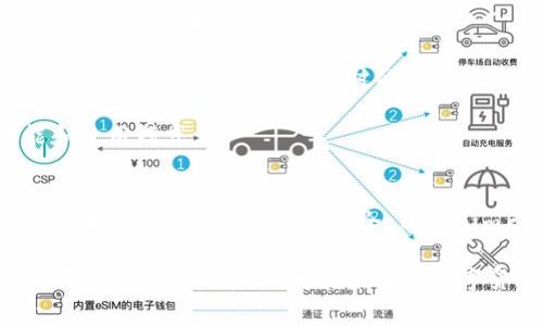   Tokenim：轻松兑换矿工费，畅游区块链世界 / 
 guanjianci Tokenim, 矿工费, 区块链 /guanjianci 

Tokenim简介
Tokenim是一款革命性的去中心化平台，旨在为区块链用户提供便捷的数字资产兑换服务。在加密货币快速发展的今天，越来越多的用户开始使用区块链技术进行投资、交易和存储资产。然而，伴随而来的是各种技术问题，特别是矿工费用的支付。在这个过程中，很多用户不知如何简单有效地进行矿工费的兑换，从而影响了他们的交易体验。

Tokenim以的界面和高效的兑换机制，快速成为币圈用户心中的“兑换神器”。用户只需几个简单的步骤，就能完成矿工费的兑换，确保交易顺利进行，节省时间和手续费。Tokenim支持多种主流数字货币的兑换，使得其灵活性和实用性极大提升。

为何需要兑换矿工费
在区块链交易中，矿工费扮演着至关重要的角色。矿工费（也称为交易费）是用户在提交交易时支付给矿工的费用，作为对其处理和验证交易的奖励。矿工费的高低直接影响到交易的确认速度和区块链的拥堵程度。因此，有效地管理和兑换矿工费对用户来说尤为重要。

在不同的区块链网络中，矿工费用可能会有所不同。在一些网络中，用户需要支付较高的矿工费才能获得更优先的交易确认。这使得许多用户面临一个含糊的状态：该支付多少矿工费才能确保交易快速成功？因此，通过Tokenim进行矿工费的有效兑换，帮助用户根据实时行情和自己的需求，灵活调整矿工费用，达到最佳的交易效果。

Tokenim的操作流程
Tokenim的操作流程简单易懂，适合所有用户使用。从首次使用Tokenim开始，用户只需经过几个简单的步骤即可完成矿工费的兑换：
ol
    li
        h4注册账户/h4
        用户首先需要在Tokenim平台上注册一个账户。这一步骤简单快捷，只需提供邮箱地址和设定密码即可完成注册过程。注册后，用户可以轻松登录到平台，开始使用各种服务。
    /li
    li
        h4绑定钱包/h4
        在Tokenim上使用前，用户需要将他们的区块链钱包与Tokenim账户绑定。绑定钱包允许系统识别用户的资产和交易记录。用户可以选择由Tokenim支持的一些主流钱包进行绑定。
    /li
    li
        h4选择兑换选项/h4
        在成功绑定钱包后，用户可以选择其想要进行兑换的矿工费用类型。Tokenim支持多种不同的币种，用户可以根据自身需要选择合适的矿工费用支付方案。
    /li
    li
        h4完成交易/h4
        最后一步，用户只需确认交易信息，进行矿工费的兑换即可。Tokenim会在几秒钟内处理用户的请求，并及时显示交易状态，确保用户随时了解交易进度。
    /li
/ol

可能遇到的问题及解决方案

1. 如何选择合适的矿工费用？
选择合适的矿工费用是成功交易的关键因素之一。矿工费用的高低直接影响到交易的确认速度，因此用户需要根据实际情况做出明智的选择。

首先，用户需要了解所在区块链网络的当前交易状况。通常，网络的交易越繁忙，矿工费用就需要设置得更高，以确保交易的优先级。用户可以借助一些在线工具，如“区块链浏览器”来查看当前的交易费用行情。

其次，用户应根据其交易的紧急程度进行判断。例如，在重要时刻进行大额交易时，用户应考虑提高矿工费用，确保交易在最短时间内完成。而在日常小额交易中，用户可以适当降低矿工费用，节省手续费。此外，Tokenim提供了实时的矿工费用建议和实例，可以作为用户决策的重要参考。

2. Tokenim支持哪些类型的数字货币兑换？
Tokenim致力于为用户提供丰富的数字货币兑换服务。作为一款去中心化平台，Tokenim支持多种主流数字货币的兑换，包括Bitcoin（BTC）、Ethereum（ETH）、Litecoin（LTC）、Ripple（XRP）、以及其他一些新兴的DeFi（去中心化金融）代币。

为了满足不同用户的需求，Tokenim 还会持续扩展它的支持币种列表。用户可以在Tokenim平台上查看支持的所有币种和兑换币种的实时价格信息。此外，通过简洁的界面，用户可以快速筛选和选择所需的数字货币进行兑换。

需要注意的是，每种数字货币的矿工费用标准可能有所不同，因此用户在进行兑换时应确保了解自己所涉及币种的相关政策和要求。Tokenim的用户指南与客服支持能够为用户提供详细的解答和指导。

3. Tokenim的安全性如何保障？
安全性是用户在使用数字货币平台时最为关注的问题之一。Tokenim在安全性方面采取了一系列主动的安全措施，保障用户资产的安全。

首先，Tokenim采用了先进的加密技术，保护用户的交易信息与隐私数据。所有交易数据都通过高标准的加密算法加密，妥善保存用户的个人信息和交易历史。此外，Tokenim采用了两步验证的安全机制，以提高账户的安全性，确保只有用户本人能够访问自己的资产。

其次，Tokenim通过与信任的区块链技术提供商和安全审计公司合作，及时检测平台的安全漏洞和潜在风险。定期的安全审计能够帮助来确保平台的稳定性，并在出现问题时及时修复。

最后，为赢得用户的信任，Tokenim在其官网上公开了安全措施与合规性证明，供用户参考与验证。用户在使用Tokenim时，可以放心地进行交易和资产管理。

4. 如何联系Tokenim客服获取支持？
如果用户在使用Tokenim过程中遇到问题，平台提供了多种客服支持渠道，帮助用户及时解决问题。

首先，在Tokenim的官方网站上，用户可以找到“联系客服”链接。在客服页面，Tokenim提供了在线聊天系统，用户可以直接与客服人员进行沟通，询问任何问题或技术支持。

其次，Tokenim的社交媒体平台（如Telegram、Twitter和Reddit等）也是获取信息的良好渠道。用户可以通过社交平台加入Tokenim的官方社群，与其他用户交流经验，得到更即时的支持与反馈。

此外，Tokenim还提供了FAQ（常见问题解答）部分，涵盖了许多用户关注的问题。这个部分对于新用户来说尤其重要，可以帮助他们快速了解平台的功能和使用模式。

结语
Tokenim是一款功能强大且易于使用的矿工费用兑换平台，能够帮助用户在区块链世界中迅速完成数字资产的流通。通过简化操作流程、支持多种数字货币及保障用户的信息安全，Tokenim已经赢得了广泛的用户基础。

无论是新手还是经验丰富的区块链用户，通过Tokenim都能找到适合自己的矿工费用方案，从而提高交易效率，享受更好的区块链体验。随着Tokenim的不断完善和发展，必将在未来的数字货币市场中占据重要的一席之地。