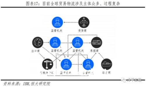 便捷金融新体验：DCCY数字钱包下载指南