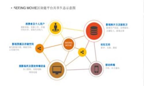看起来您对“tokenim打包失败”这个问题很感兴趣，并且希望深入探讨。以下是围绕这个主题的结构化内容，包括吸引人的、关键词和详细的介绍。

及关键词:

解决Tokenim打包失败的最佳实践与建议