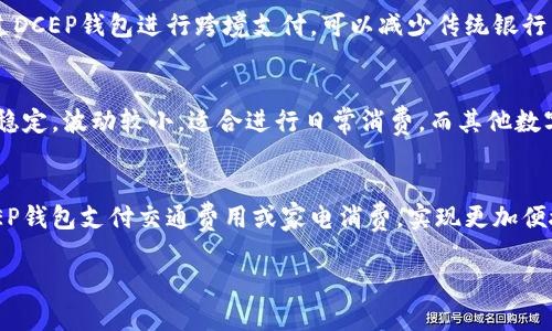 baioti数字货币DCEP钱包APP：未来支付的新选择/baioti
数字货币, DCEP, 钱包APP/guanjianci

随着数字货币的快速发展，中国央行推出的数字货币——数字人民币（DCEP）也逐渐成为公众关注的焦点。作为一种新型货币，DCEP不只是一种支付工具，更是新经济时代的标志。为了方便用户使用DCEP，中国央行推出了专属的DCEP钱包APP。该APP的推出无疑将改变我们日常生活中的支付习惯，提升消费体验。接下来，我们将详细介绍DCEP钱包APP的功能、特点、使用方式以及其对社会经济的影响。

DCEP钱包APP的功能
DCEP钱包APP作为数字人民币的载体，具有多种功能，极大地方便了用户的日常支付和理财需求。首先，该APP支持用户进行余额查询，实时了解自己的DCEP余额。其次，用户可以通过APP进行转账、支付、扫码等操作，满足不同场景的支付需求。此外，DCEP钱包还提供交易记录查询功能，让用户随时了解自己的消费情况。同时，DCEP钱包还具备安全保障措施，采用多重加密技术，确保用户的信息和资产安全。

DCEP钱包APP的特点
DCEP钱包APP相较传统的支付工具具有许多显著特点。首先，DCEP作为法定数字货币，具有权威性和稳定性，为用户提供了更安全可靠的支付选择。其次，DCEP钱包APP提供了更为便捷的支付方式，用户只需通过手机完成支付，无需携带现金或信用卡，极大地方便了日常生活。再者，DCEP钱包支持线上线下多种支付场景，无论是在商店购物，还是在网上购物，都能轻松完成支付。此外，DCEP钱包还具备无接触支付的优点，在当前疫情防控的背景下，更显得尤为重要。

DCEP钱包的使用方式
使用DCEP钱包APP非常简单，用户只需下载并安装APP，并按照指引进行注册。注册完成后，用户需要绑定自己的银行卡，并根据平台的要求完成实名认证。绑定成功后，用户便可以将其银行账户中的资金转入DCEP钱包中，开始使用数字人民币进行消费。无论在线上购物、线下支付，用户都可以通过扫描二维码或输入对方的DCEP钱包地址，轻松完成交易。同时，DCEP钱包还支持消费记录的查看与管理，帮助用户更好地控制自己的开支。

DCEP钱包对社会经济的影响
DCEP钱包的推出将对社会经济产生深远的影响。首先，通过促进数字支付的普及，DCEP钱包有助于提高支付效率，节省时间成本。其次，DCEP的使用将推动商家更快地完成交易，提高了市场的流动性。同时，数字人民币的出现也有助于促进无现金社会的形成，降低现金流通的成本。而在国家层面，DCEP的推广将加强货币政策的实施，有助于打击洗钱和逃税等非法活动，维护经济稳定。

相关问题一：DCEP钱包APP的安全性如何保障？
DCEP钱包APP的安全性是用户最为关心的问题之一。为了确保资金和信息的安全，DCEP钱包采取了多重安全措施。首先，用户在APP中进行注册和登录时，需要经过多重身份验证，包括密码、短信验证码或生物识别等方式。此外，DCEP钱包还采用了加密技术，对用户的交易数据进行加密存储，防止被黑客攻击。其次，DCEP钱包定期进行安全漏洞检测和更新，确保其系统能够抵御最新的网络攻击。同时，用户在使用DCEP钱包进行交易时，也需要保持警惕，不随意点击链接，不下载安装来源不明的应用程序，以降低安全风险。

相关问题二：如何使用DCEP钱包进行跨境支付？
当前，DCEP钱包主要用于国内支付，但随着全球数字货币的逐步发展，跨境支付的需求也越来越受关注。使用DCEP钱包进行跨境支付虽然暂时受到限制，但未来是具有广阔前景的。首先，跨境支付的便利性将增强，两国之间的资金流动将变得更高效。通过DCEP钱包进行跨境支付，可以减少传统银行转账中的手续费用和转账时间。其次，一些商家可能会推出支持DCEP支付的国际电商平台，用户只需使用DCEP钱包即可完成购买。但是，目前国际金融体系依然较为复杂，DCEP钱包的跨境支付功能需要各国央行的合作和政策的支持。

相关问题三：数字人民币（DCEP）与其他数字货币的区别是什么？
数字人民币（DCEP）是一种由中国人民银行发行的法定数字货币，与其他数字货币如比特币、以太坊等具有显著区别。首先，DCEP是法定货币，具有国家信用作为其背书，而其他数字货币则是去中心化的资产，没有中央银行的支持。其次，DCEP的价值相对稳定，波动较小，适合进行日常消费，而其他数字货币的价值波动频繁，不适合作为支付工具。最后，DCEP的推广旨在增强国家对货币的控制能力，维护金融稳定，而其他数字货币则常常被视作对传统金融体系的挑战。因此，DCEP钱包在使用上更加符合国家的监管要求。

相关问题四：未来DCEP钱包的应用场景有哪些？
未来DCEP钱包的应用场景将会非常广泛。首先，在日常生活中，DCEP钱包将成为人们购物、支付的重要工具，无论是线上电商还是线下商超，都可以轻松使用DCEP进行支付。此外，DCEP钱包还可以与公共交通、智能家居等新兴技术结合，用户只需使用DCEP钱包支付交通费用或家电消费，实现更加便捷的生活方式。其次，在国际贸易领域，随着国家间数字货币的逐步接轨，DCEP钱包也有望成为跨境交易的重要工具，帮助降低国际交易的成本。最后，政府和企业也可以利用DCEP进行财政收入的透明化，比如税收缴纳，电子发票等，有助于提高行政效率。

总之，DCEP钱包APP的推广将深刻影响个人、企业和国家的经济活动，随着数字经济的不断发展，DCEP钱包必将成为未来支付的新选择。