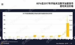 区块链电子钱包的未来：