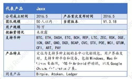 数字钱包发布代币的全攻略