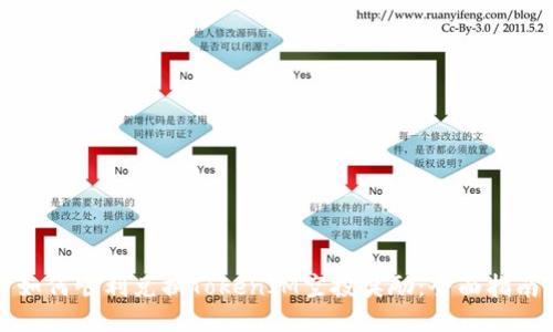 如何顺利兑换TokenIM空投奖励：全面指南
