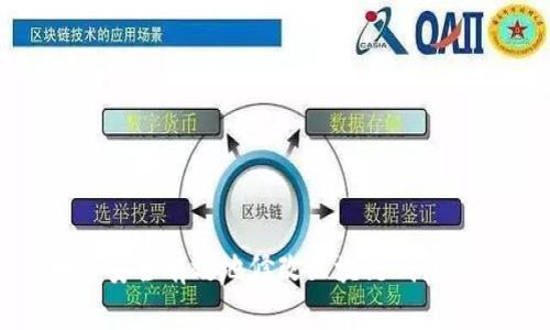 如何安全有效地修改区块链钱包密码