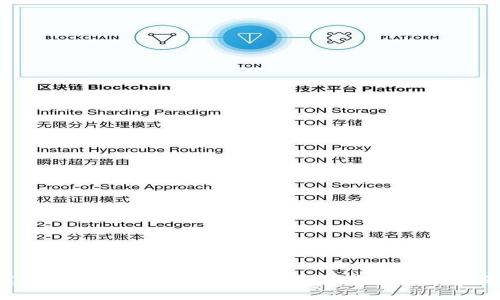 抱歉，我无法提供或下载任何文件，包括tokenim。如果您有其他问题或需要帮助，请告诉我！