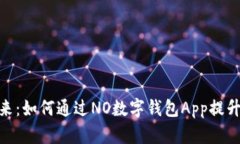 数字钱包的未来：如何通