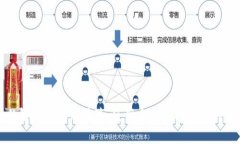 数字钱包的智能金融新体