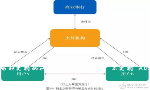 在许多加密货币交易平台和钱包中，用户常常会遇到代币和币种支持的问题。针对“Tokenim 不支持 ADA（Cardano的原生代币）”这一主题，我们可以进行深入探讨。

Tokenim平台为何不支持ADA？揭秘背后的原因与应对策略