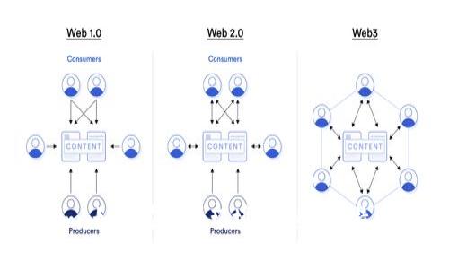 Tokenim：如何在多链环境中接收比特币（BTC）