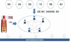 : 如何使用Tokenim钱包充币