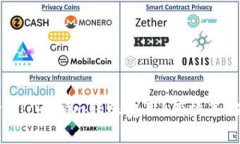 如何降低Tokenim转账费用？