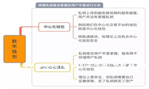 截至我知识的截止日期（2023年10月），关于Tokenim是否下架的信息，我无法提供最新的结果。有关Tokenim的具体状况（比如是否下架、下架的原因等），建议查阅官方网站或相关的区块链社区论坛，或使用正规的加密货币交易所平台获取最新的资讯。

如果你有其他关于Tokenim或加密货币的问题，欢迎随时询问！