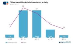  Tokenim：方便快捷的数字货