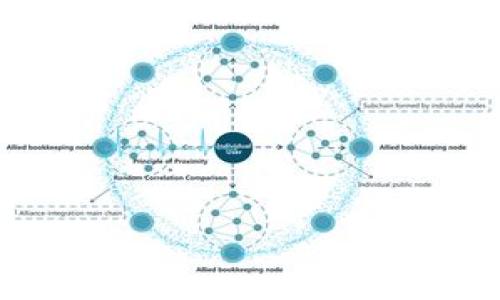 关于“TokenIM转错了”的主题，以下是一个吸引人的、相关关键词和详细介绍的大纲。我将为您提供一个概要，您可以根据需要展开每个部分的内容。

  解决TokenIM转错问题的完整指南：如何避免损失和快速恢复资产 / 

 guanjianci TokenIM, 转账错误, 资产恢复 /guanjianci 

### 介绍

在数字货币日益普及的今天，TokenIM作为一个功能强大的数字资产管理工具，受到了越来越多用户的青睐。然而，转账错误在交易过程中偶尔会发生，比如输入错误地址或选择错误的代币。面对这些问题，许多用户不知所措，忧心资产的安全与损失。本文将详细探讨TokenIM转错后应采取的措施以及如何有效预防类似的错误，从而帮助广大用户更安全有效地管理自己的数字资产。

### TokenIM转错的常见原因

在了解如何解决转账错误的问题之前，让我们首先看看为什么会发生这些错误：

1. **地址输入错误**：人在进行操作时容易出现失误，错误的地址输入是转账错误的首要原因。
2. **选择错误的代币**：即便是同一种类型的代币，也可能因为主链不同而产生转账错误。
3. **网络拥堵**：在网络繁忙时，转账可能会被乱序处理或延迟确认，导致用户的不必要的焦虑。
4. **误操作**：例如，用户可能在多个界面之间切换，导致错误的转账确认。

### 如何修复转账错误

转账错误发生后，很多用户的第一反应是惊慌失措。其实，有很多方法可以尝试恢复资产。下面是一些可行的步骤：

#### 1. 确认转账状态

首先，通过TokenIM的交易记录，确认转账是否已经成功。如果交易只是在等待确认，用户不必过于紧张。

#### 2. 联系客服

很多时候，TokenIM会提供客户支持渠道，用户可以通过发送邮件或者在线客服与支持团队取得联系，说明情况并寻求帮助。

#### 3. 区块链浏览器查询

通过区块链浏览器查找交易记录，可以提供更清晰的交易状态和区块确认信息，也有助于了解是否有可能找回资产。

### 如何避免转账错误

除了在发生错误后采取补救措施，更重要的是预防类似问题的再次发生：

#### 1. 仔细核对地址

在输入接收地址时，确保完整准确。为了减少错误发生的可能性，可以考虑使用地址簿功能来管理常用地址。

#### 2. 使用代币标识

在选择代币时，一定要注意代币的准确类型及网络标识，确保向正确的链转账。

#### 3. 进行小额转账测试

在进行大额转账之前，建议先进行小额的测试转账，以验证接收地址和网络的正确性。

### 常见问题解答

#### 1. 如果转账错误怎么办？

如果你发现自己在TokenIM上转账错误，第一步是冷静下来，不要立即进行新的转账动作。确认转账的接收地址信息，以及交易的状态。...

#### 2. 是否所有的转账错误都可以找回？

并非所有的转账错误都可以轻易找回，具体情况取决于你转账的类型、代币的性质及数据链的状态。...

#### 3. 如何向TokenIM客服求助？

要联系TokenIM客服，通常可以在应用内找到支持或帮助选项，通过邮件或者在线聊天的方式与客服取得联系。...

#### 4. 未来还有可能发生转账错误吗？

随着技术的进步，数字资产管理和交易协议越来越完善，转账错误发生的概率会降低。但用户对于操作流程的谨慎态度永远不会被替代。...

以上是关于TokenIM转错处理的概要，希望能够帮助您理解问题所在并找到解决方案。您可以根据此框架来扩展详细内容，确保包括必要的技术细节和用户关心的信息。