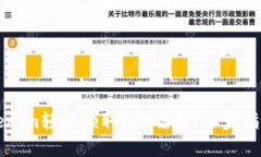 如何通过Tokenim轻松领取
