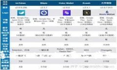 如何通过Tokenim平台获取收