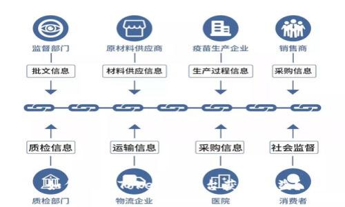 如何通过Tokenim平台获取收益？