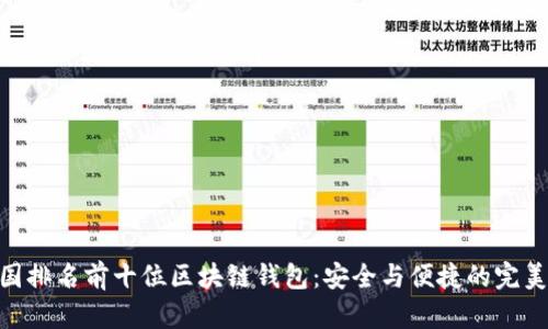 : 中国排名前十位区块链钱包：安全与便捷的完美结合