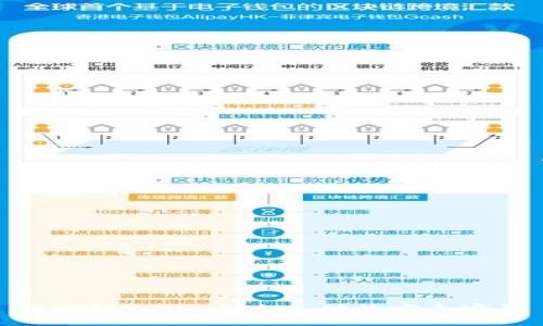 数字钱包ID：未来支付的安全密码